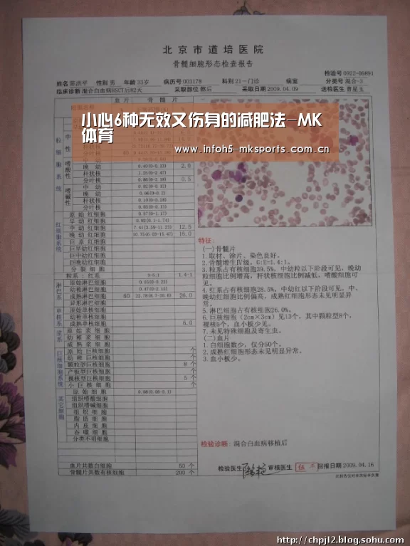 小心6种无效又伤身的减肥法-MK体育(图1) 小心6种无效又伤身的减肥法-MK体育(图1)