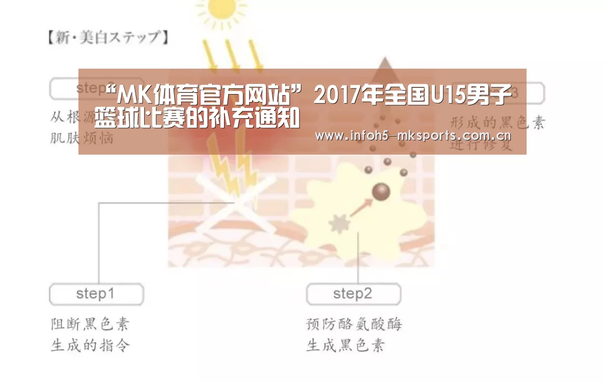 MK体育下载